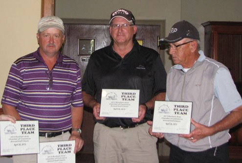 Bonham Area Chamber of Commerce Annual Golf Tournament ...