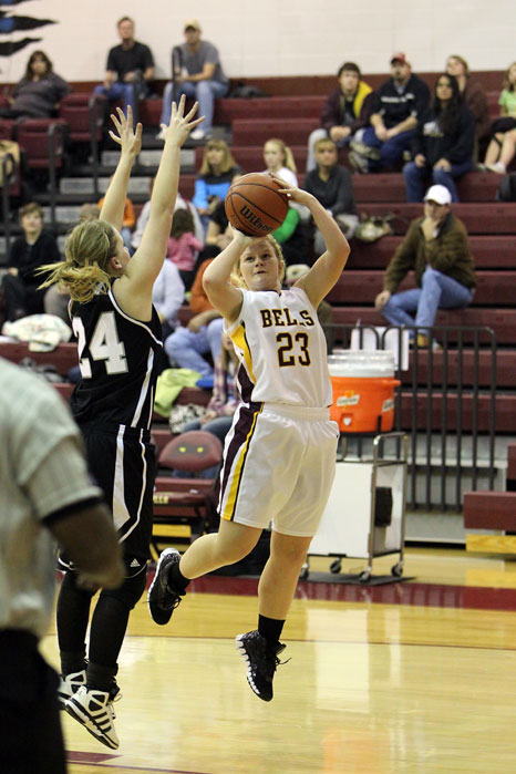 Bells Panthers 54, Howe 42 - North Texas e-News